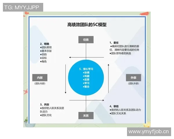 赛后复盘分析V5与RNG在比赛中展现的团队配合与策略运用